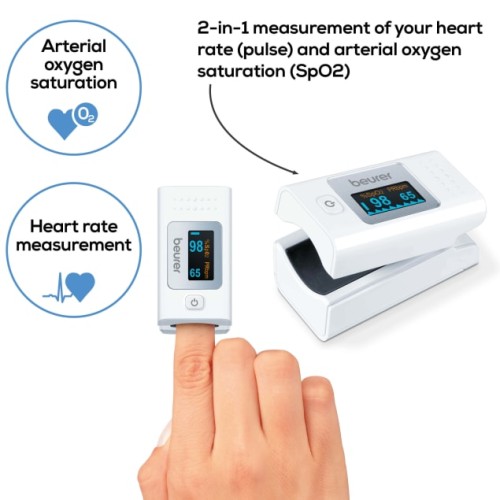 BEURER PULSE OXIMETRE PO 35