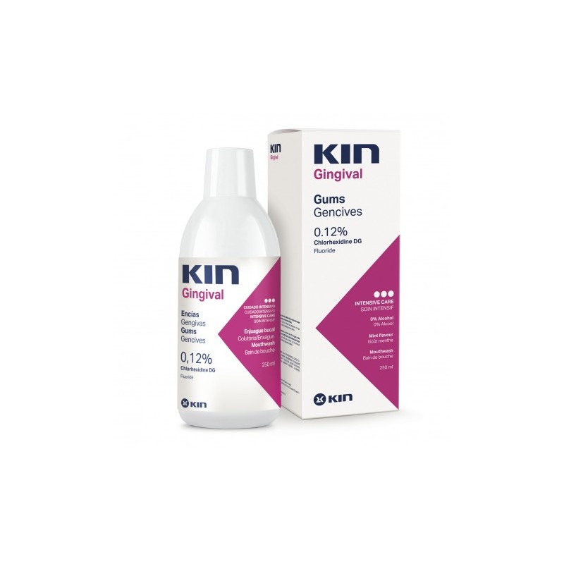 KIN GINGIVAL BAIN DE BOUCHE 250ML