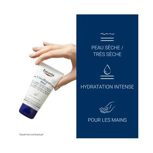 EUCERIN UREAREPAIR PLUS CREME MAINS 5% UREE 75ML