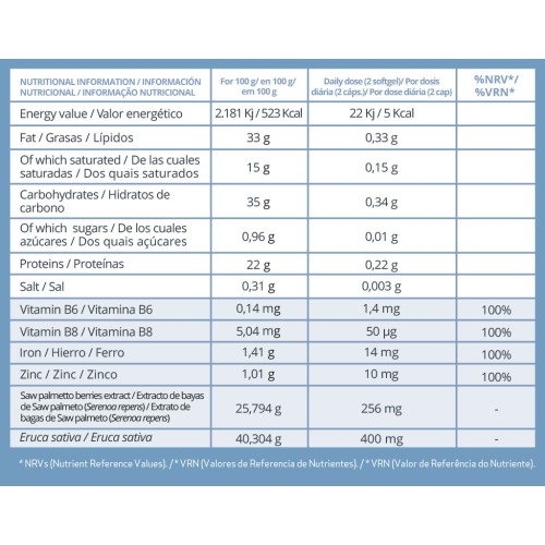 SESDERMA KAVEL boite de 60 gélules